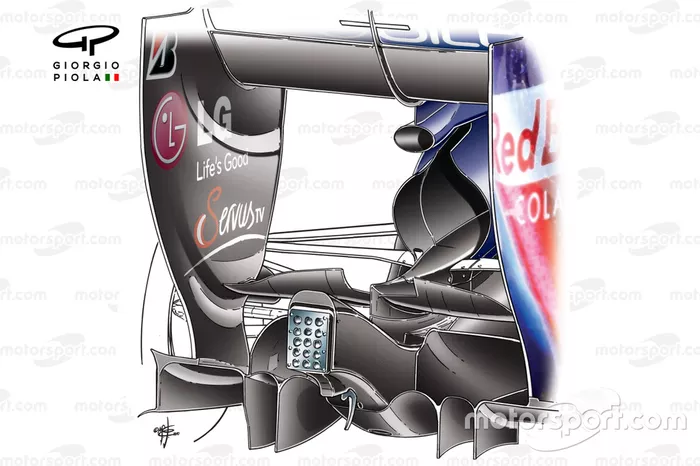 Red Bull RB6 rear end detail