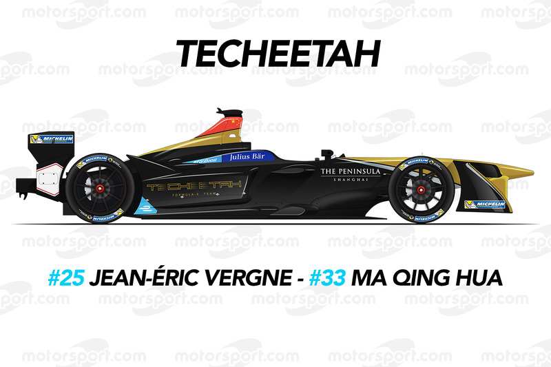 Techeetah