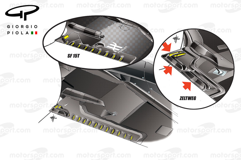 Fond plat de la McLaren MP4-31