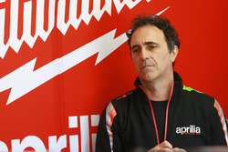 Роман Альбезиано, Milwaukee Aprilia World Superbike Team