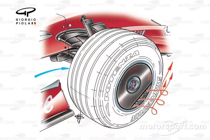 Ferrari F2007