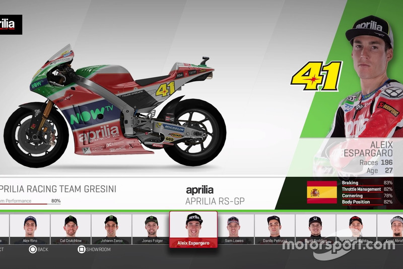 Aleix Espargaro