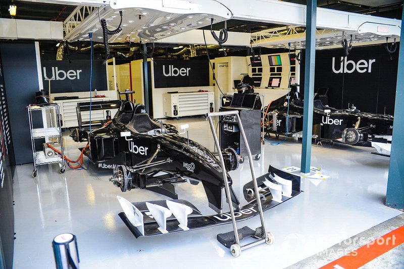 Biposto F1 Experiences