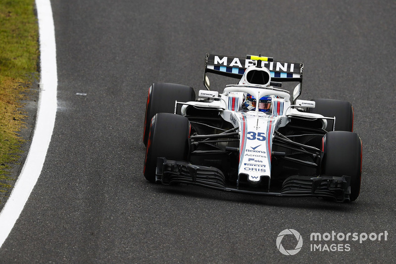 Sergey Sirotkin, Williams FW41
