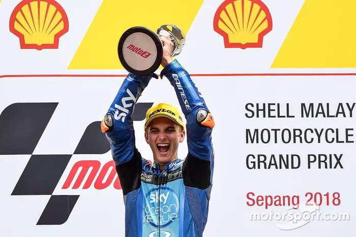 Luca Marini, Sky Racing Team VR46