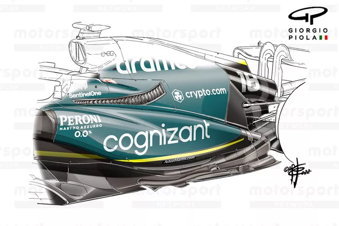 Nuevo diseño del Aston Martin AMR22 