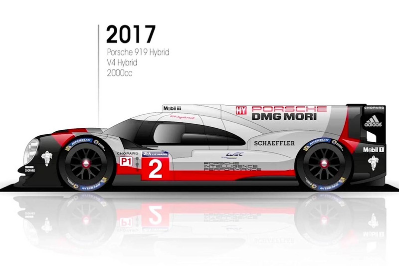 2017 Porsche 919 Hybrid