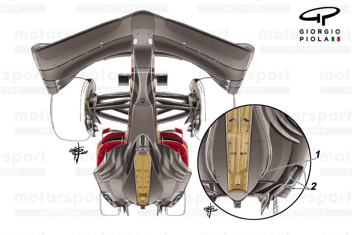 F1 teams are utilising clever tricks in their underfloor sections to gain a competitive advantage