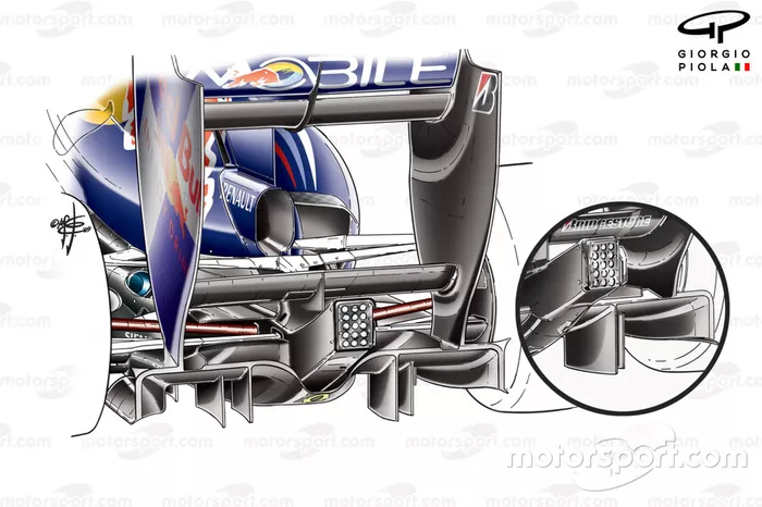 Red Bull RB5 2009 diffuser detail comparison