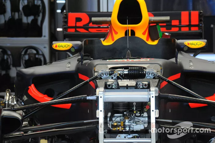 Red Bull RB13: Aufhängung