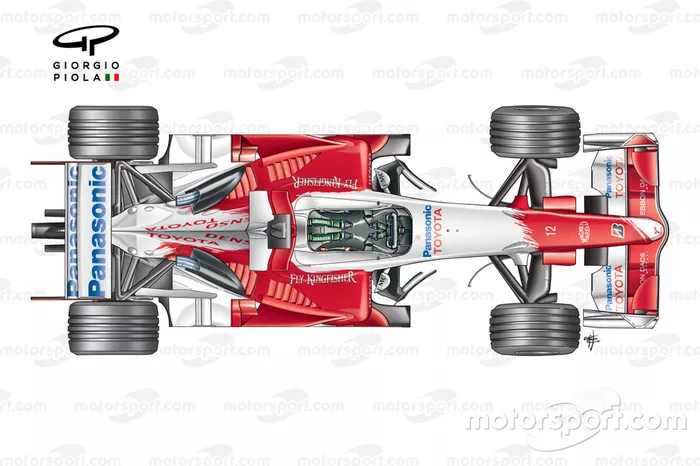 Toyota TF107 2007 top view