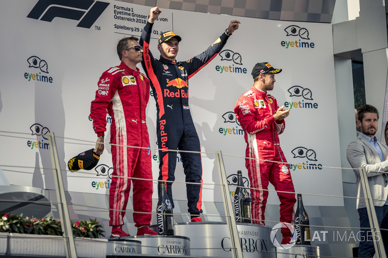 Na corrida na casa da Red Bull, Verstappen largou em quinto e cruzou a linha de chegada na frente dos ferraristas Kimi Raikkonen e Sebastian Vettel