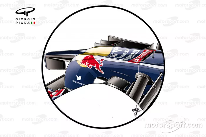 Toro Rosso STR9 neus