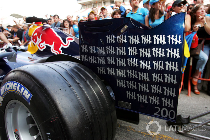 David Coulthard - 246 Grands Prix