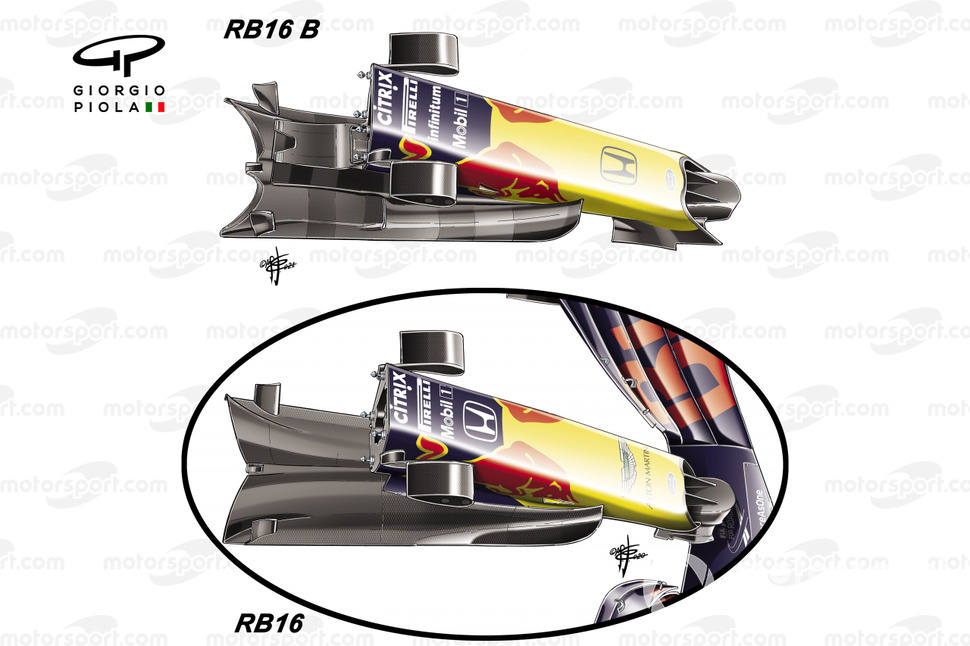 Comparaison des nez des Red Bull Racing RB16B et RB16