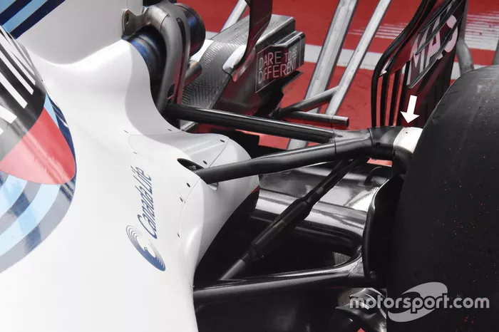 Suspension arrière de la Williams FW40