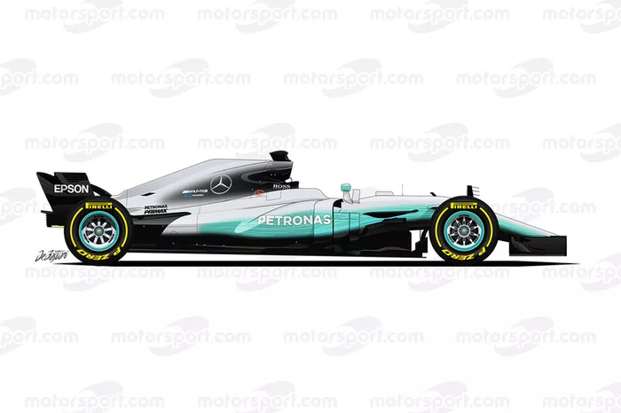 Mercedes F1 W08 Hybrid