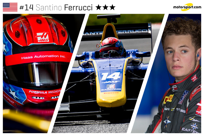 Santino Ferrucci - 18 ans