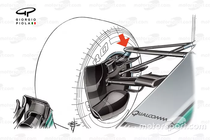 La suspension avant de la Mercedes W08