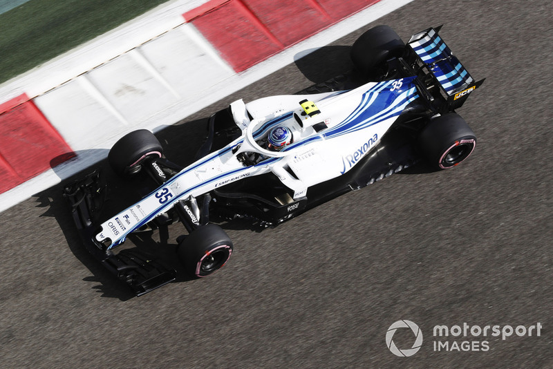 Сергій Сироткін, Williams FW41