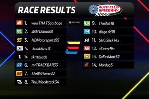 XB1-Final-Results-Auto-Club