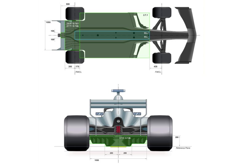2019 F1 Kuralları