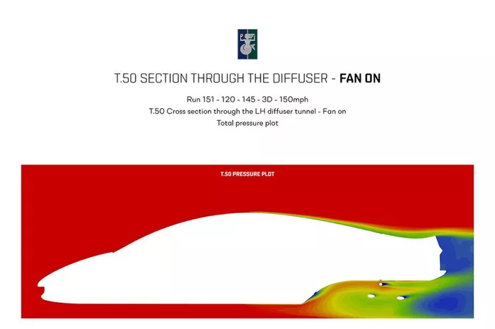 T.50 Section through the diffuser - Fan ON