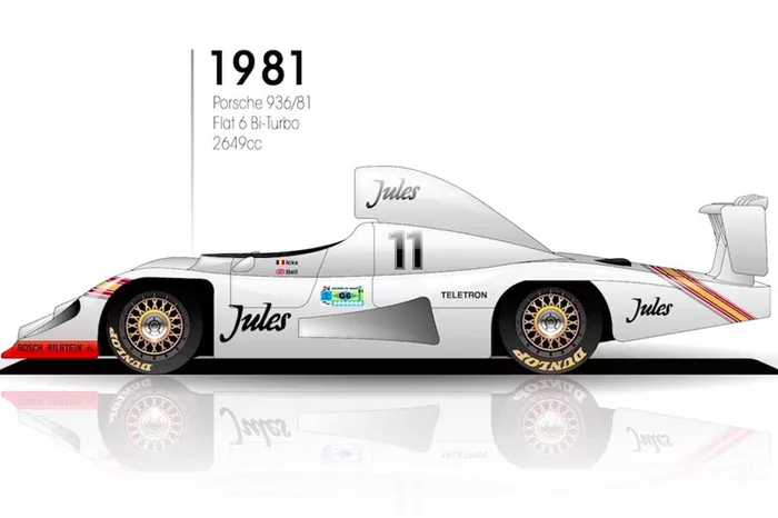 1981: Porsche 936/81