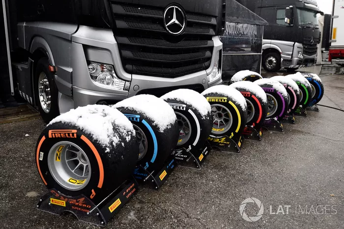 Neumáticos Pirelli cubiertos de nieve