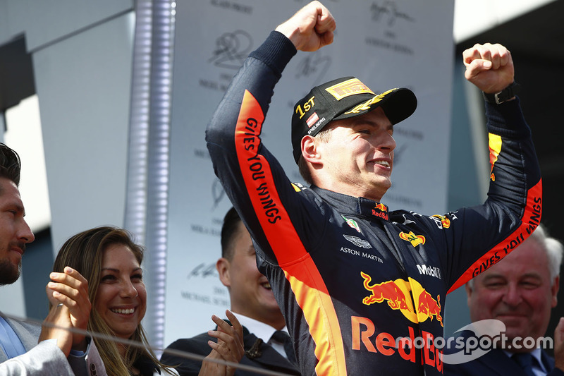 Макс Ферстаппен, Red Bull Racing