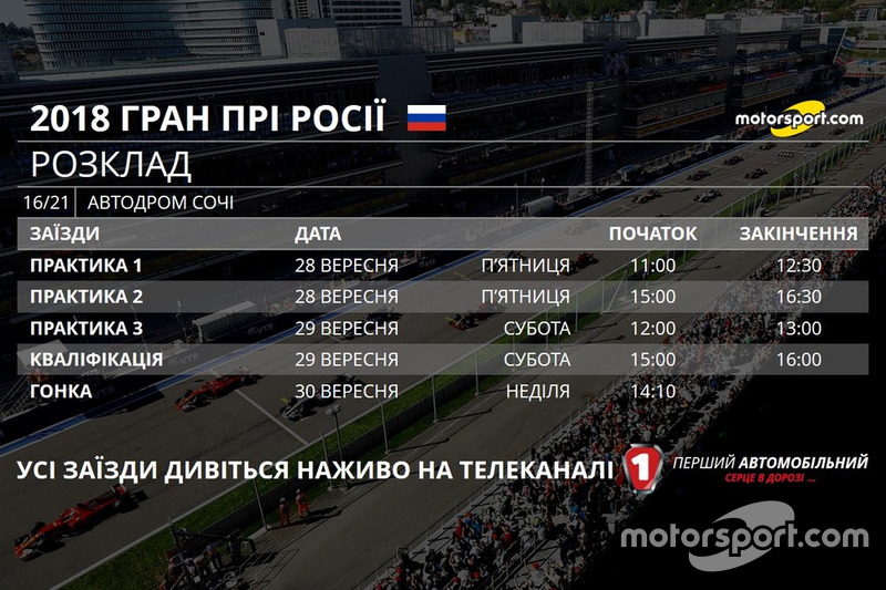 Розклад Гран Прі Росії 2018 року