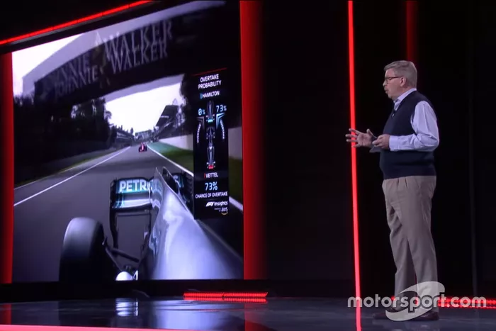 Ross Brawn, F1-TV in 2019