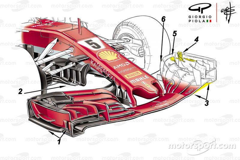 Ferrari SF71H voorvleugel