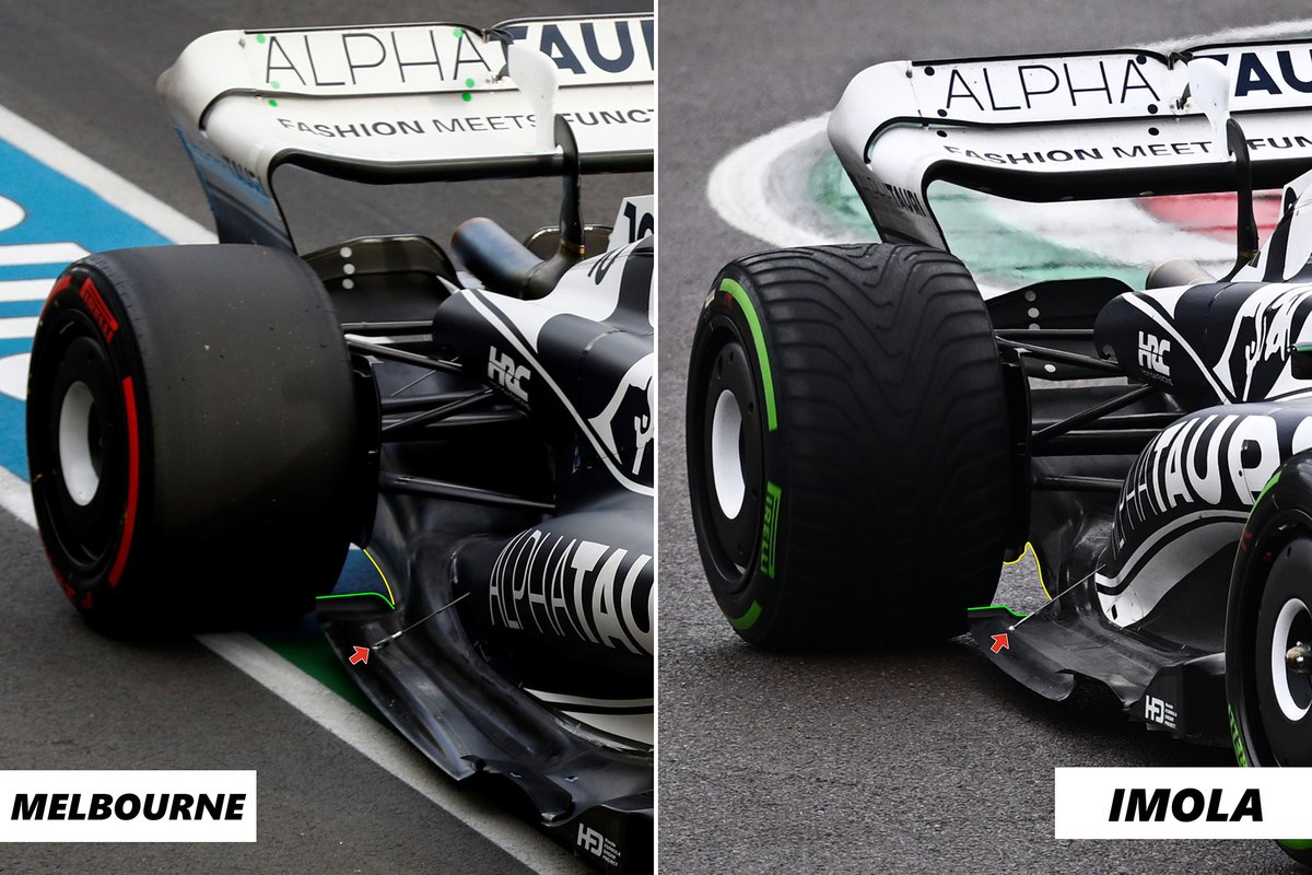 Comparación del suelo del Alpha Tauri AT03 floor