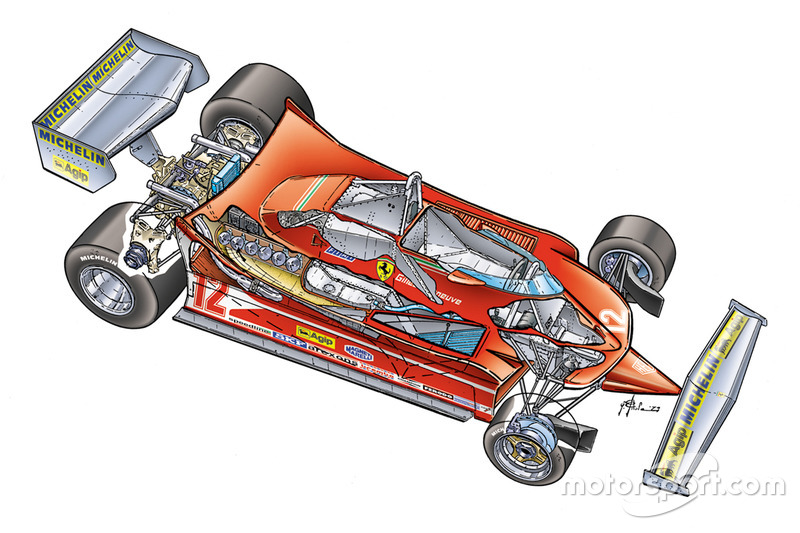 De Ferrari 312T4 van Gilles Villeneuve uit 1979