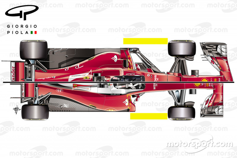 Ferrari SF70H e SF16-H, comparazione vista dall'alto