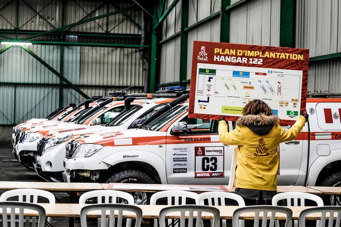 Preparativos para viajar a Perú