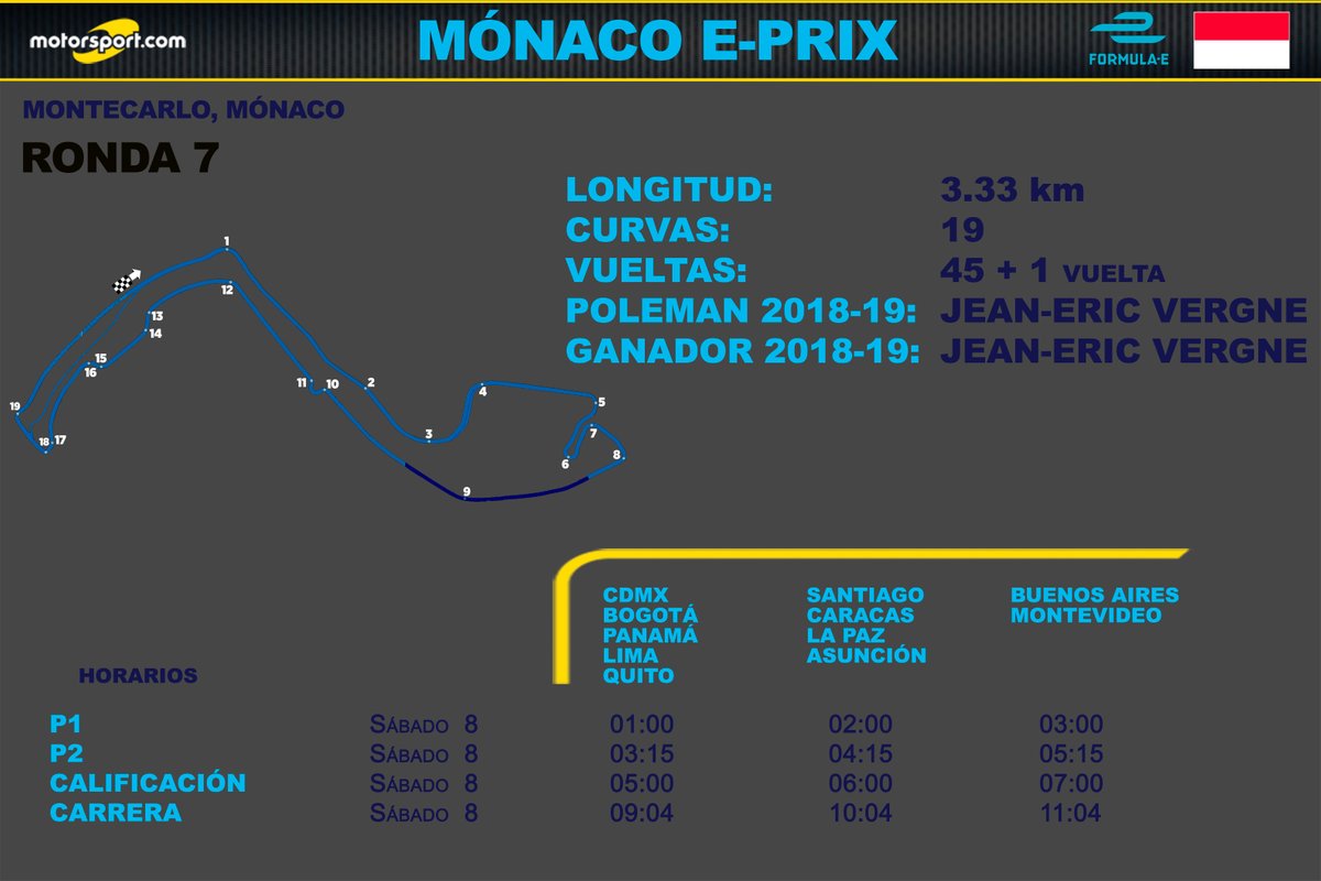 Horarios del ePrix de Mónaco para Latinoamérica