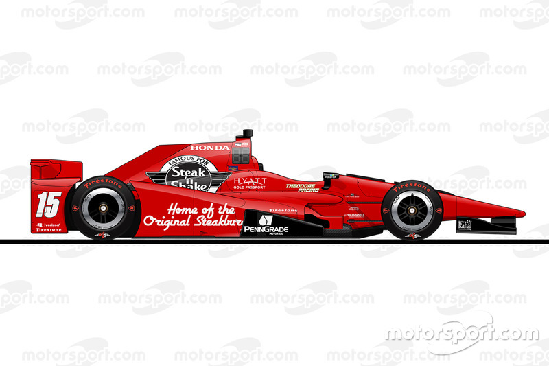 Startposition 26: Graham Rahal (Rahal-Honda)