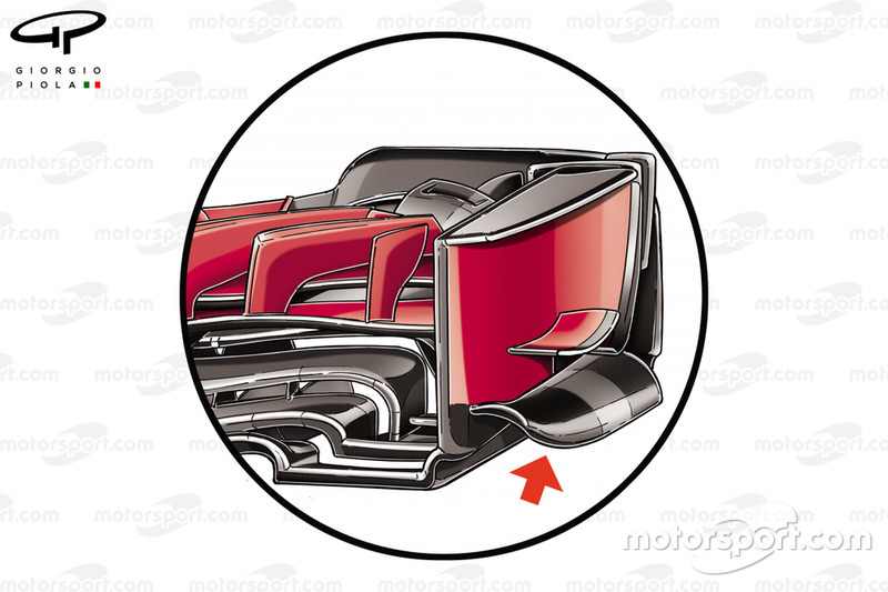 Ferrari SF71H front wing endplate