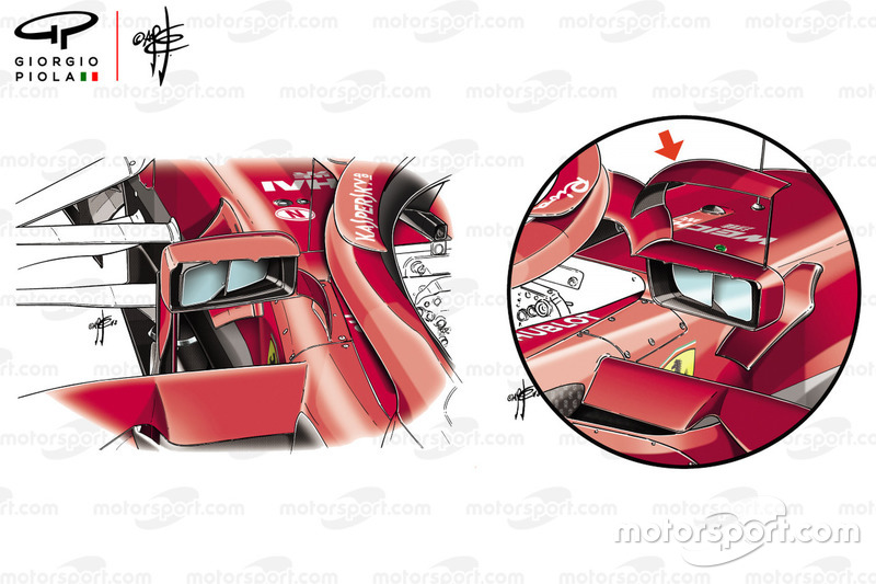 Comparaison des rétroviseurs de la Ferrari SF71H