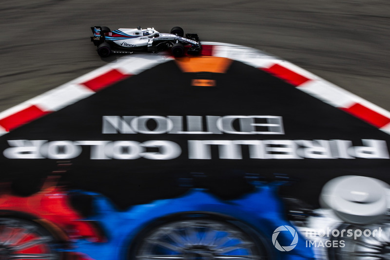 Lance Stroll, Williams FW41