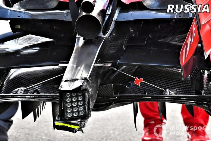Detalle del fondo plano del Ferrari SF1000