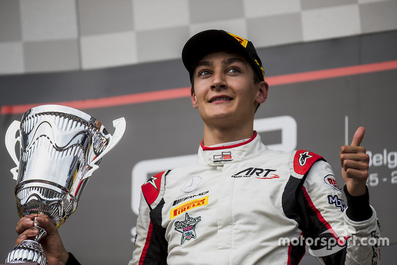 2017 - GP3 Series