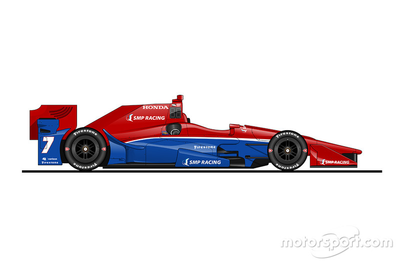 Михаил Алёшин, Schmidt Peterson Motorsports Honda