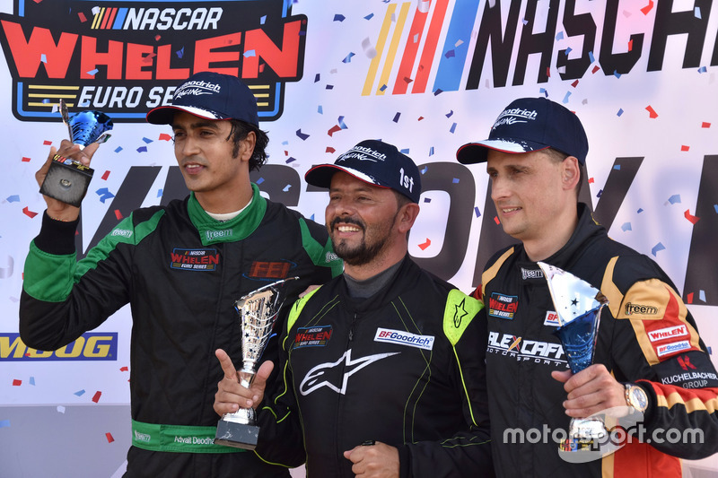 Advait Deodhar (Euro NASCAR, Brands Hatch)