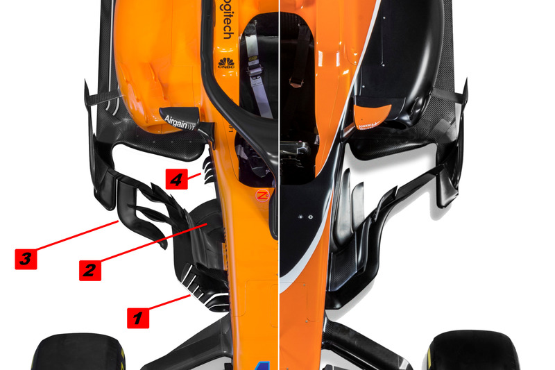 McLaren MCL33 teknik