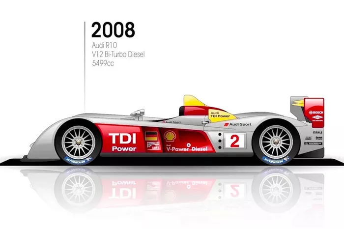 2008: Audi R10