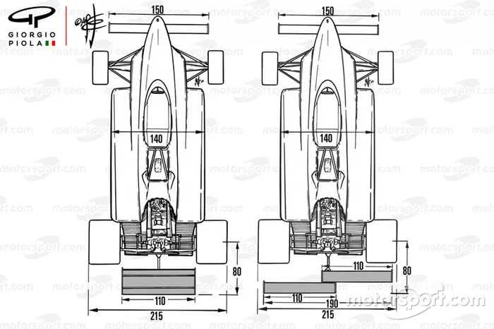 Comparación de alrones de la Ferrari 126C2 1982 en Long Beach