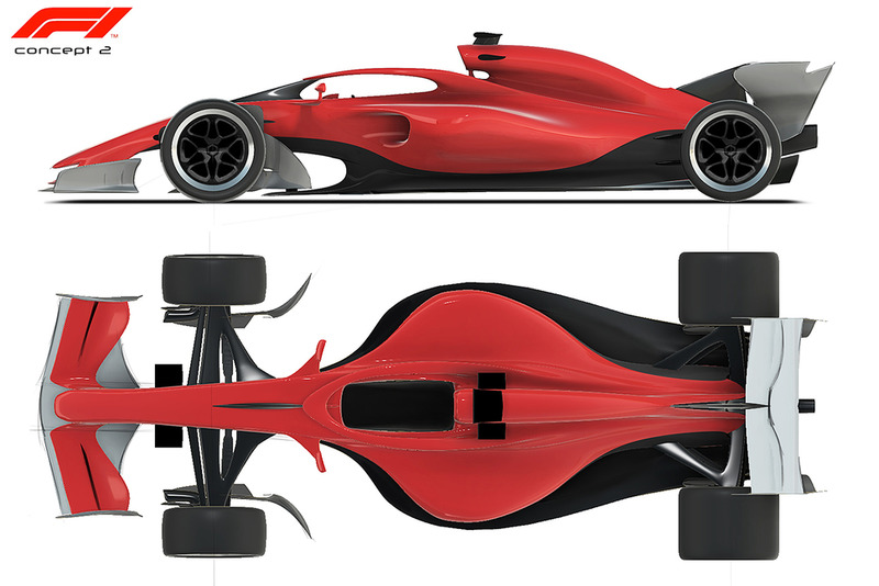 Illustration du concept F1 2021